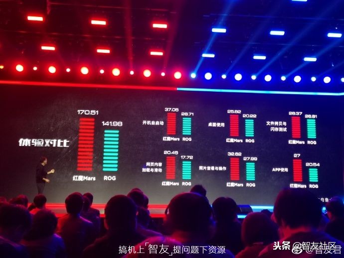 红魔mars电竞手机成行业标杆,红魔mars10g评测