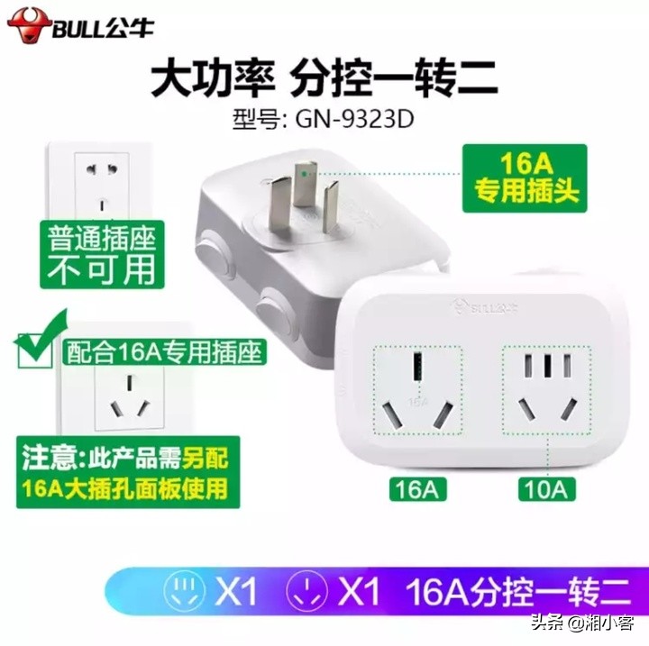 宿舍跳闸怎么办没有蓝色按钮,学生宿舍跳闸了无法复位怎么办