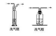 初中化学中考实验分析报告,初中化学中考实验大全