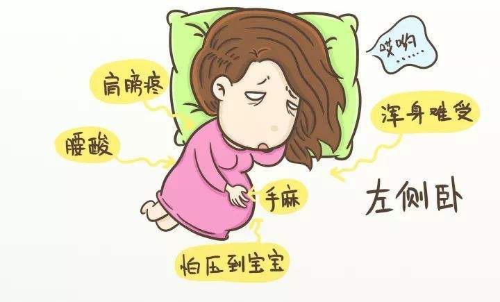 孕期睡觉太难了平躺怕缺氧,孕期老是平躺睡怎么办
