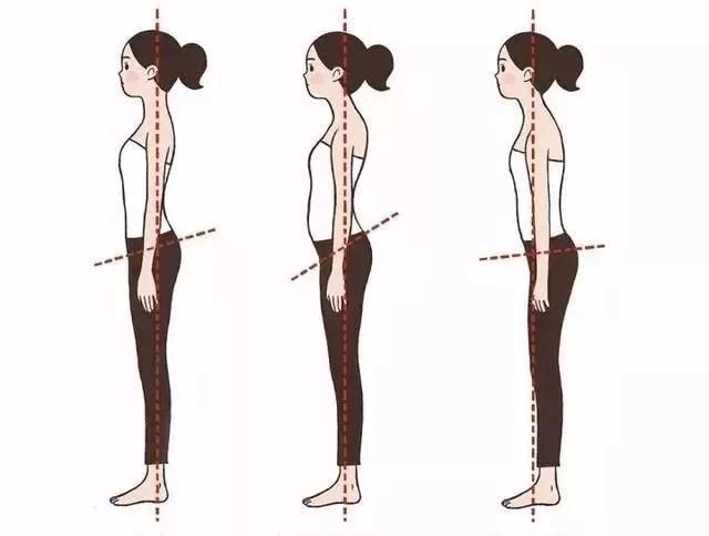 练就笔直大长腿，OX腿型如何应对？！｜运动康复003课