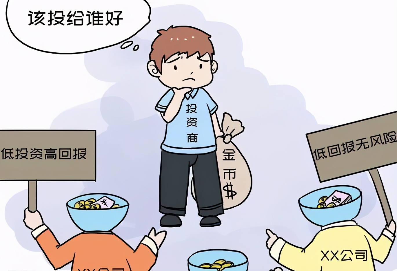 合伙投资保本保息血本无归,投资保本保息血本无归