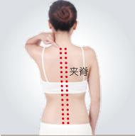 强直性脊柱炎艾灸哪些穴位图解,强直性脊柱炎三伏贴贴哪些穴位