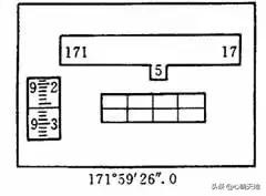 经纬仪测距使用教程视频,经纬仪测高的使用方法教程
