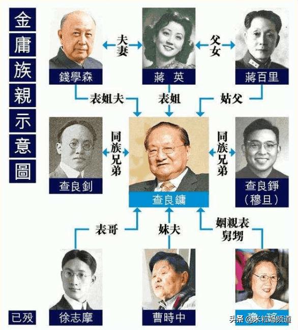 王力宏哥哥最近的新消息,王力宏哥哥原唱
