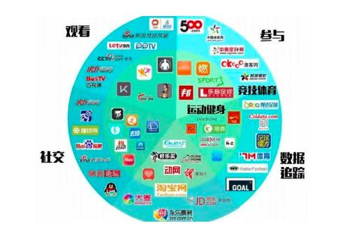 《流浪地球》霸屏贺岁档，背后这些“国货之光”值得每个国人叫好