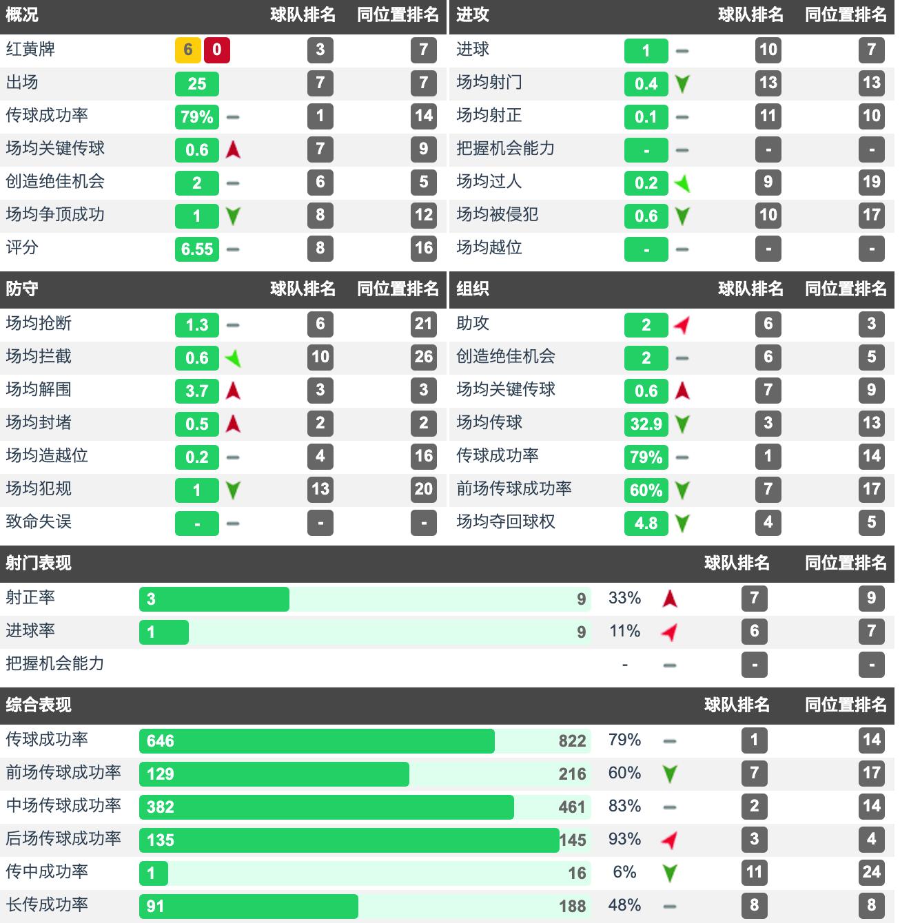 恒大王上源现状,王上源在恒大踢什么位置