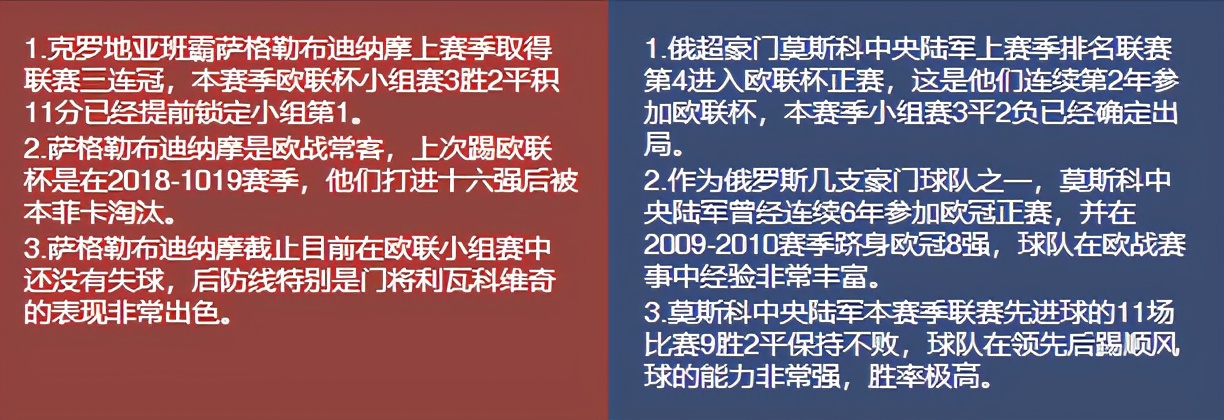 今日竟彩推荐，依旧稳如老狗，恭喜昨天收米的朋友