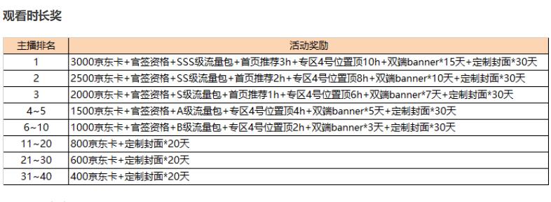 天涯明月刀手游上市多久了,天涯明月刀手游最新开服时间表