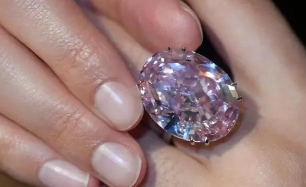 资源稀缺的趋势,资源稀缺与价格正相关