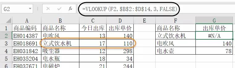 VLOOKUP出错？排查手册请收好