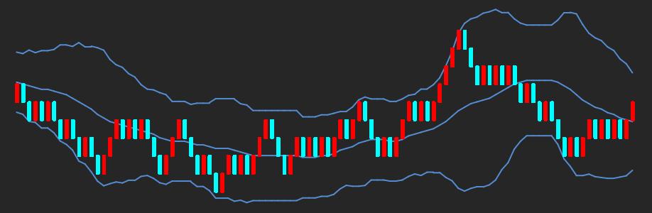 excel根据提供的行和列找到数据,excel散点图怎么设置出一条趋势线