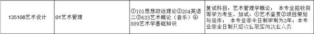 新文道考研全国分校,新闻道考研今日院校信息分享