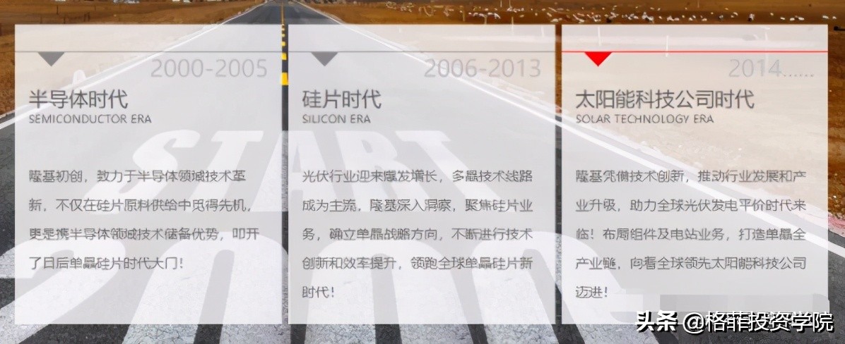 光伏产业的龙头隆基股份,光伏行业龙头隆基