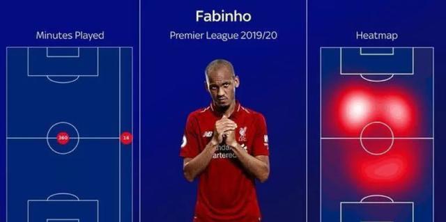 体测时该如何坚持下去,体测重新测是取最高成绩吗