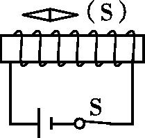 测量小灯泡电功率实验方法是什么,测量小灯泡电功率的实验记录表格