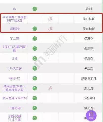 平价护肤品vs国货,哪种平价护肤品好用又便宜