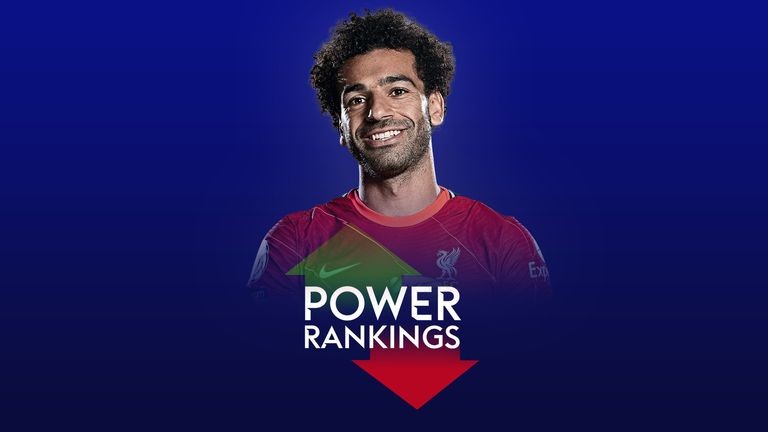 利物浦5比2罗马穆罕默德萨拉赫,利物浦的穆罕默德萨拉赫