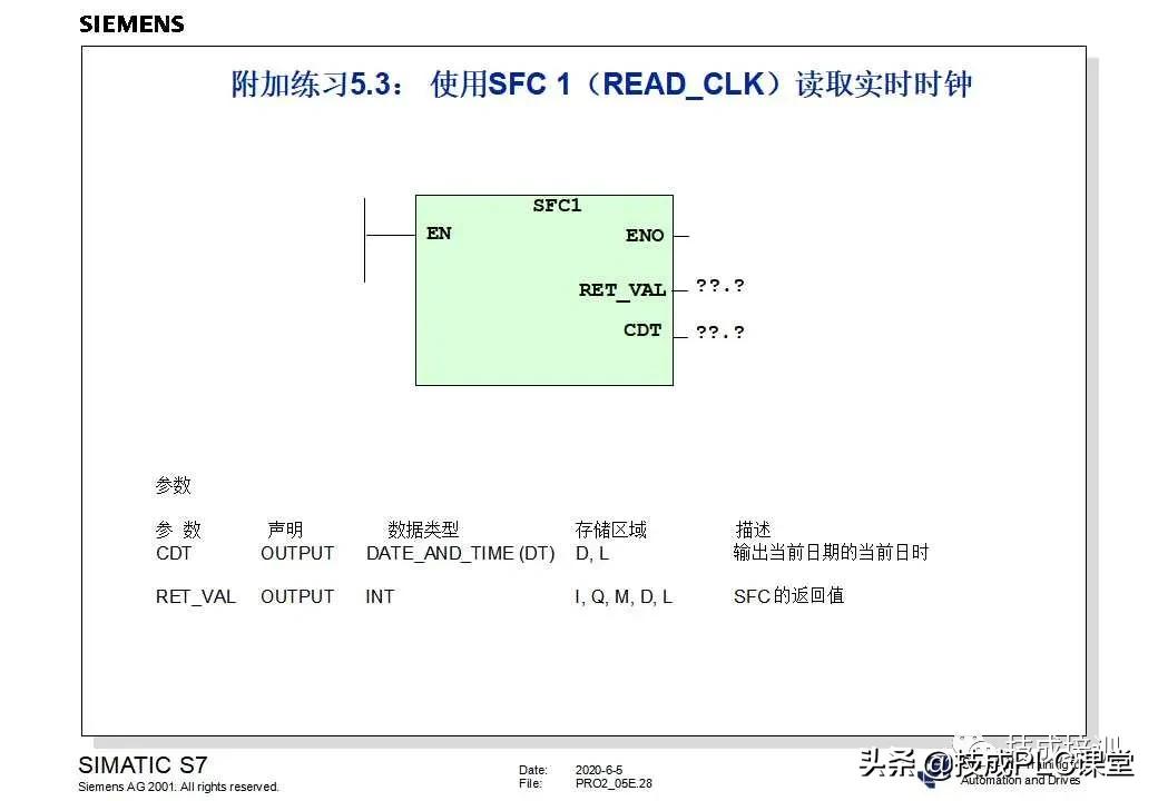 西门子plc200cn编程入门自学视频,plc快速入门微课堂