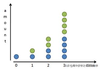 自然常数e约等于多少,e自然常数是什么意思