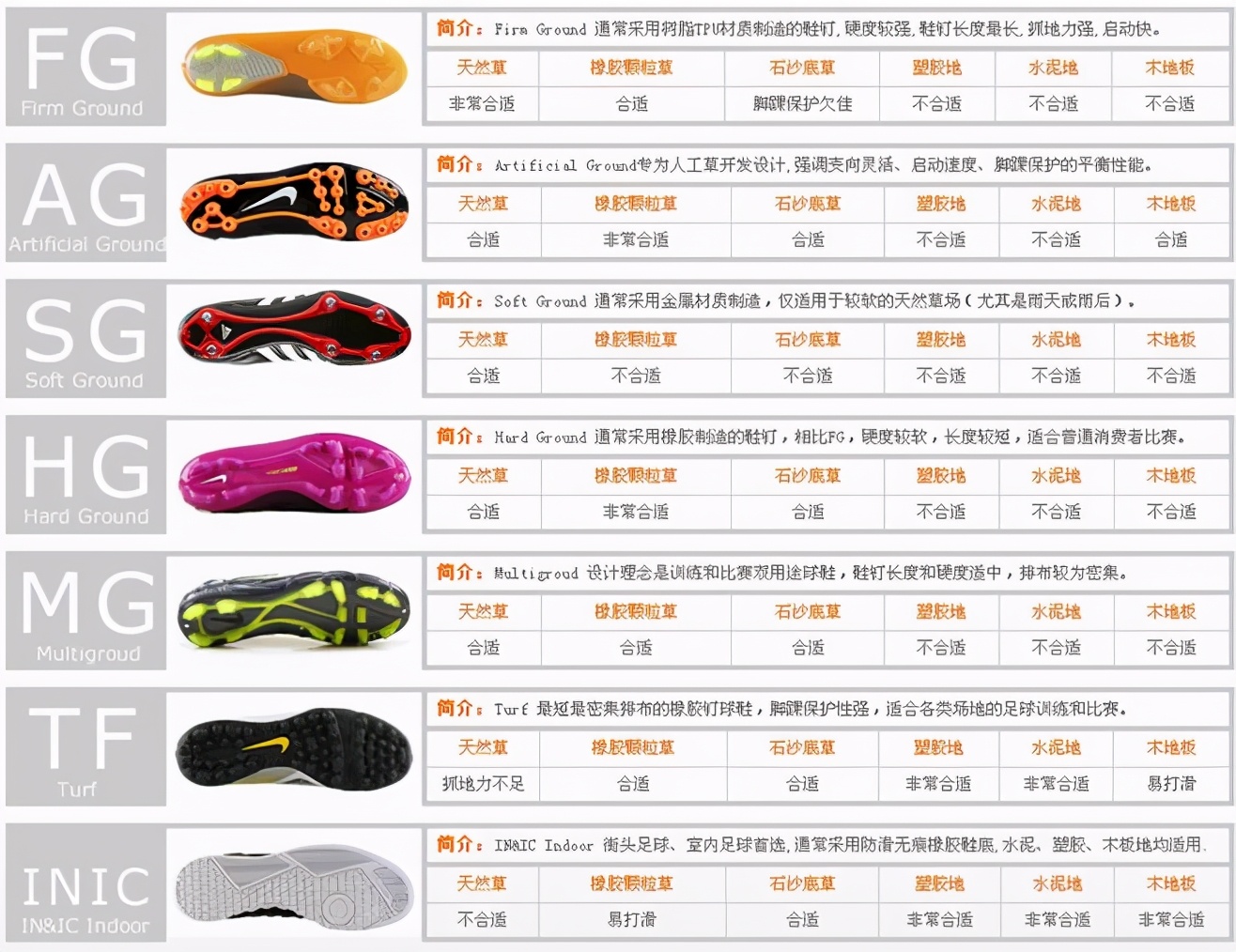 踢球费用,大连成人踢球费用