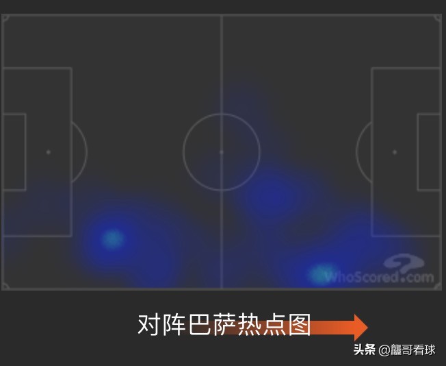 博格巴和巴尔韦德谁比较强,未来世界足坛第一中场