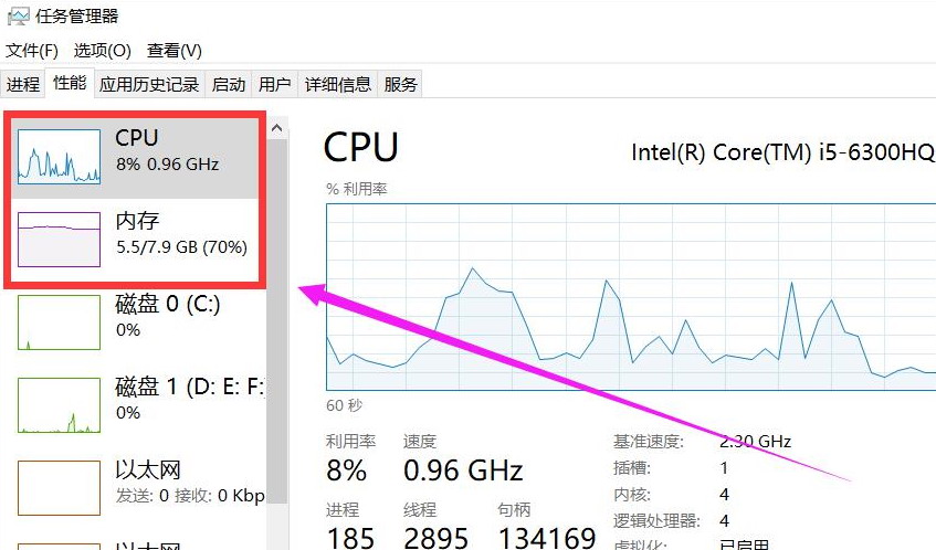 cpu处理器很卡吗,现在笔记本电脑cpu性能过剩了吗