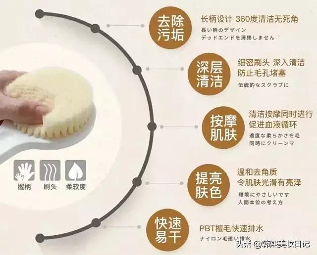 洗澡搓不到后背怎么办,洗澡怎么搓后背