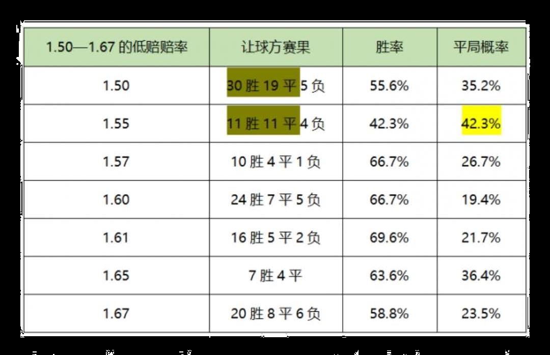 足彩应该怎么买才不亏,足彩怎么买只赚不赔