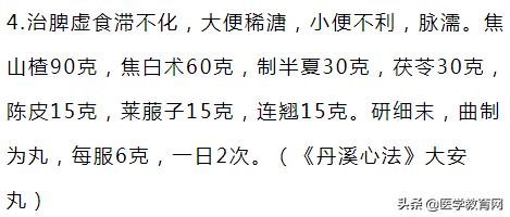 吃的油腻了什么中药可以刮油,解油腻吃哪一味中药