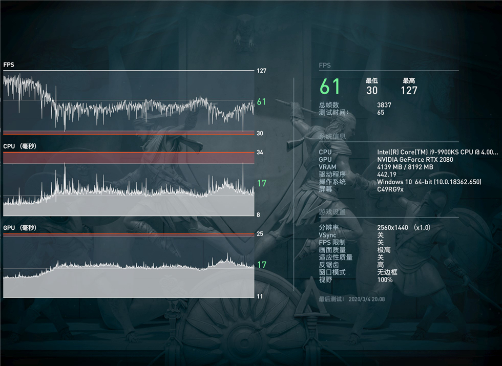 EVGARTX2080FTW3GAMING显卡测试+PrecisionX1超频驱动介绍
