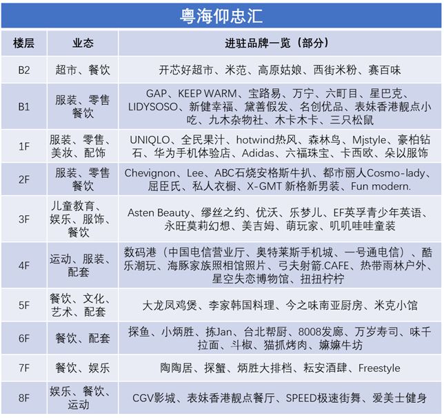 婀涙睙鍗冧嚎绮ゆ捣闆嗗洟鐜扮姸,绮ゆ捣闆嗗洟閲嶇粍濮嬫湯