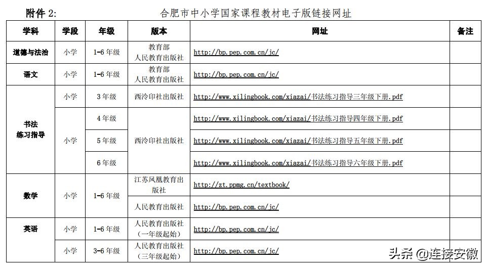 合肥教育局线上教学的最新通知,合肥中小学教育课程表