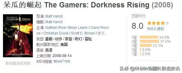 这些冷门的电影每一部都值得推荐,2019最佳冷门电影