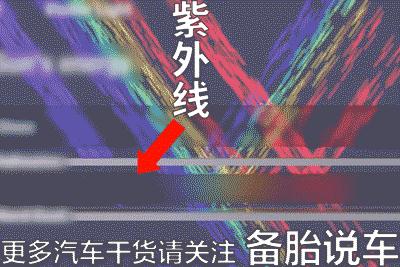 汽车贴膜好还是不贴膜好,汽车贴膜跟不贴膜的样子