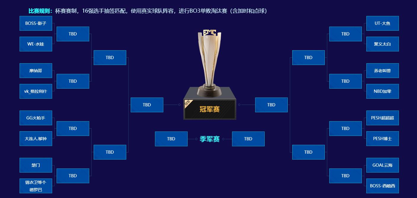 实况足球盛典狂欢每日登录,实况足球嘉年华活动多久结束