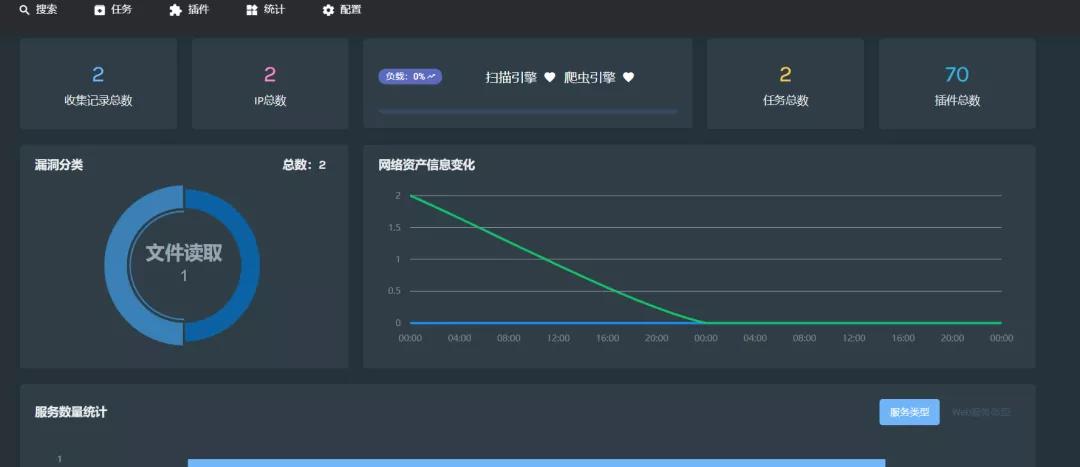 开源漏洞管理平台,开源漏洞治理