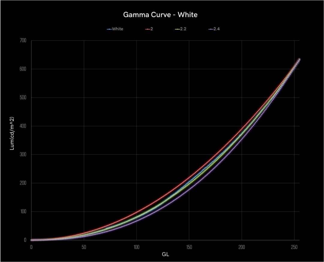 iphone12绿屏现象还多吗,网上说的iphone12绿屏是什么