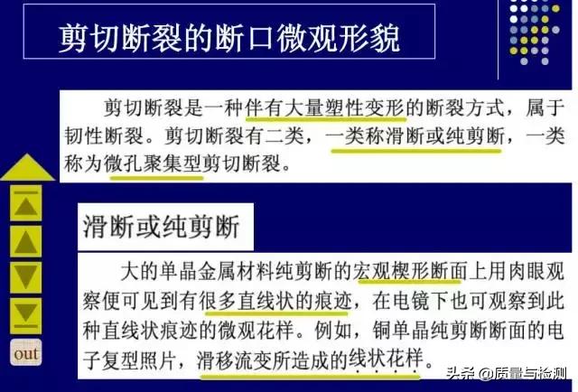 金属裂纹与断口分析,金属材料断口及失效分析