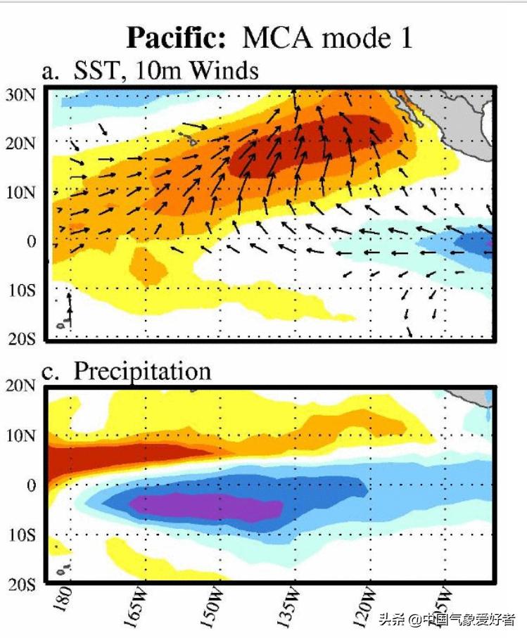 厄尔尼诺现象出现的月份,厄尔尼诺现象2023秋季表现及影响