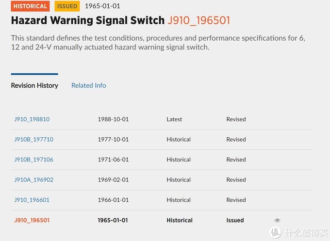 汽车无用知识,没什么用的汽车知识