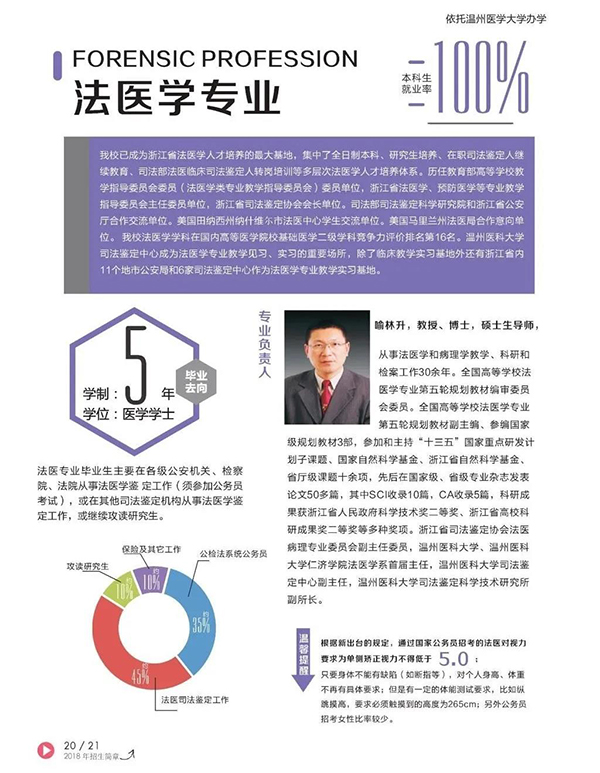专业帮之法医学专业｜哪些高校开设？录取分和位次要多少能报考？