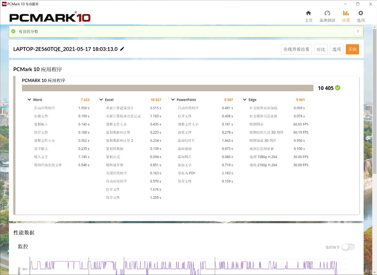 yoga13s锐龙版值得买吗,锐龙新产品测评
