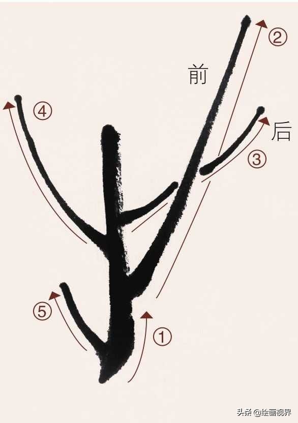 国画梅枝的穿插和笔法,国画梅入门教程