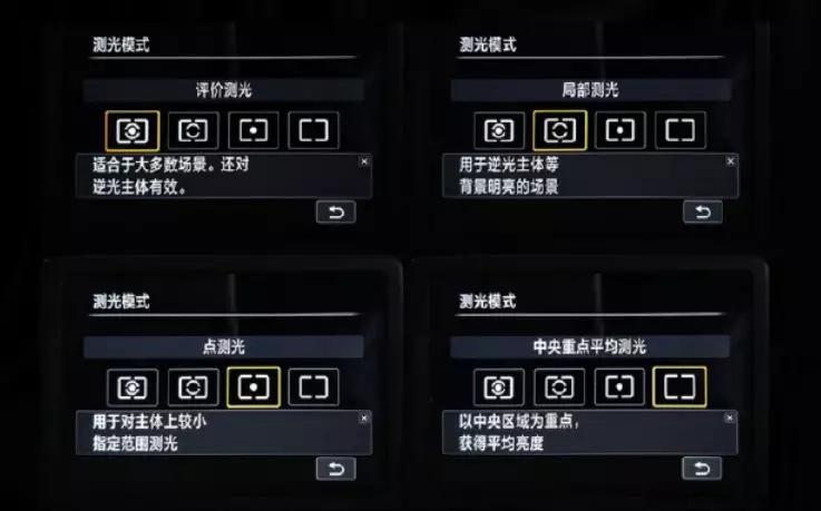 六个要点是什么,掌握7个拍摄要点