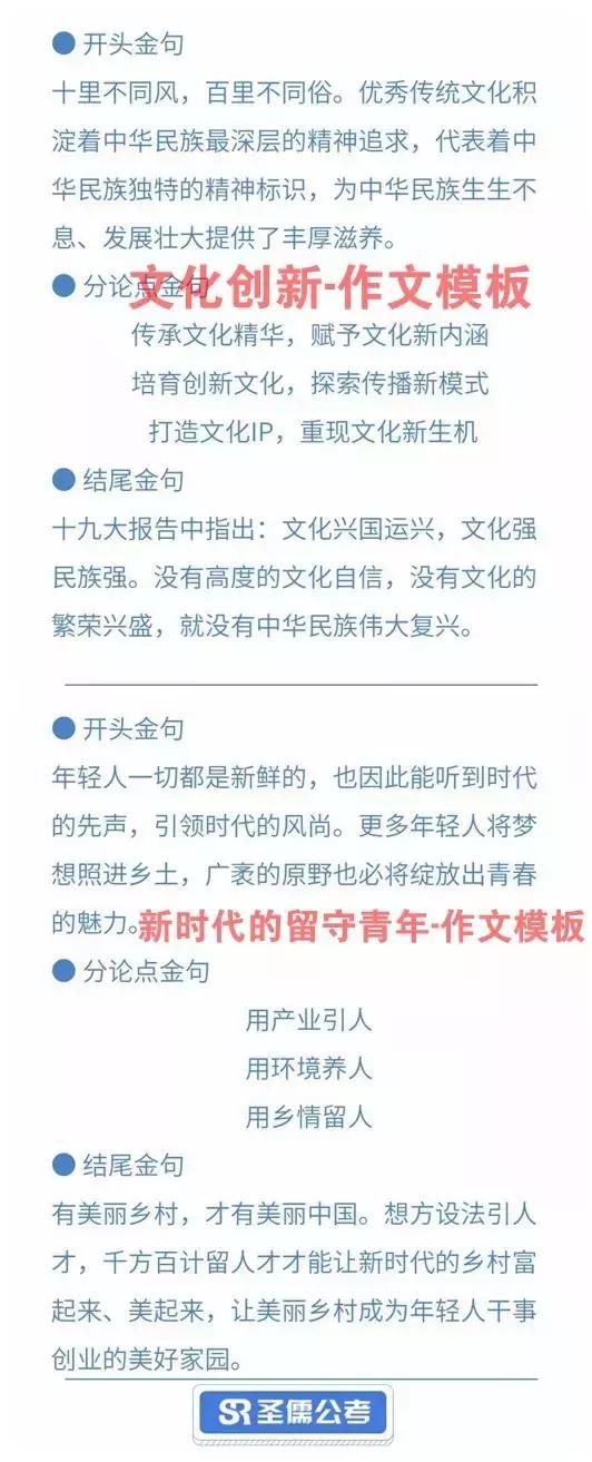 公务员申论作文万能模板,申论作文万能模板背诵