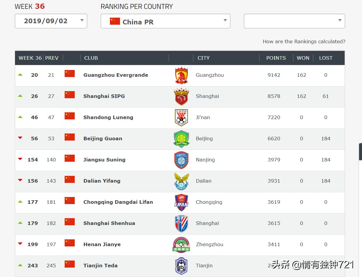 足坛最新消息迪马利亚,内马尔梅西c罗暖心时刻