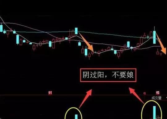 如何判断一个股票的见顶信号,股票一旦出现5个信号立即出货