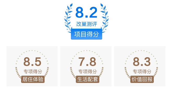 胶州我家阳光上城劣势,青岛胶州阳光上城楼盘