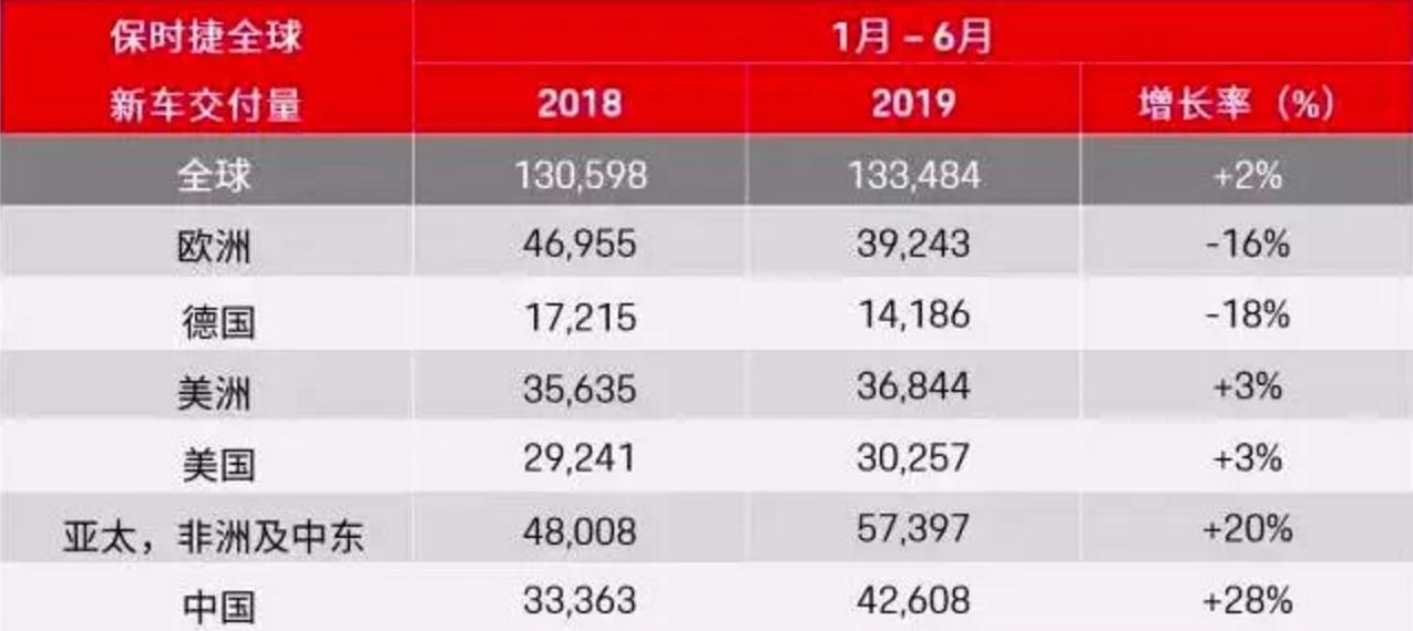 隐形车衣的前世今生,隐形车衣前世今生